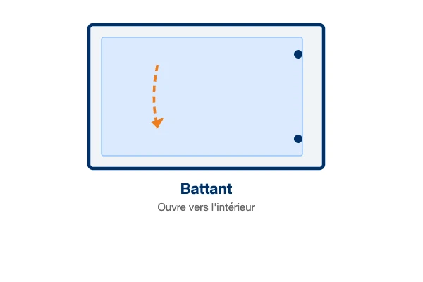 Schéma d'ouverture — Porte d'entrée PVC Sécurité