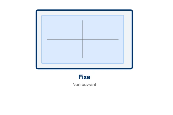 Schéma d'ouverture — Fenêtre PVC Fixe