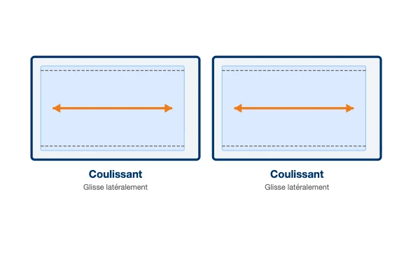 Schéma d'ouverture — Baie vitrée coulissante